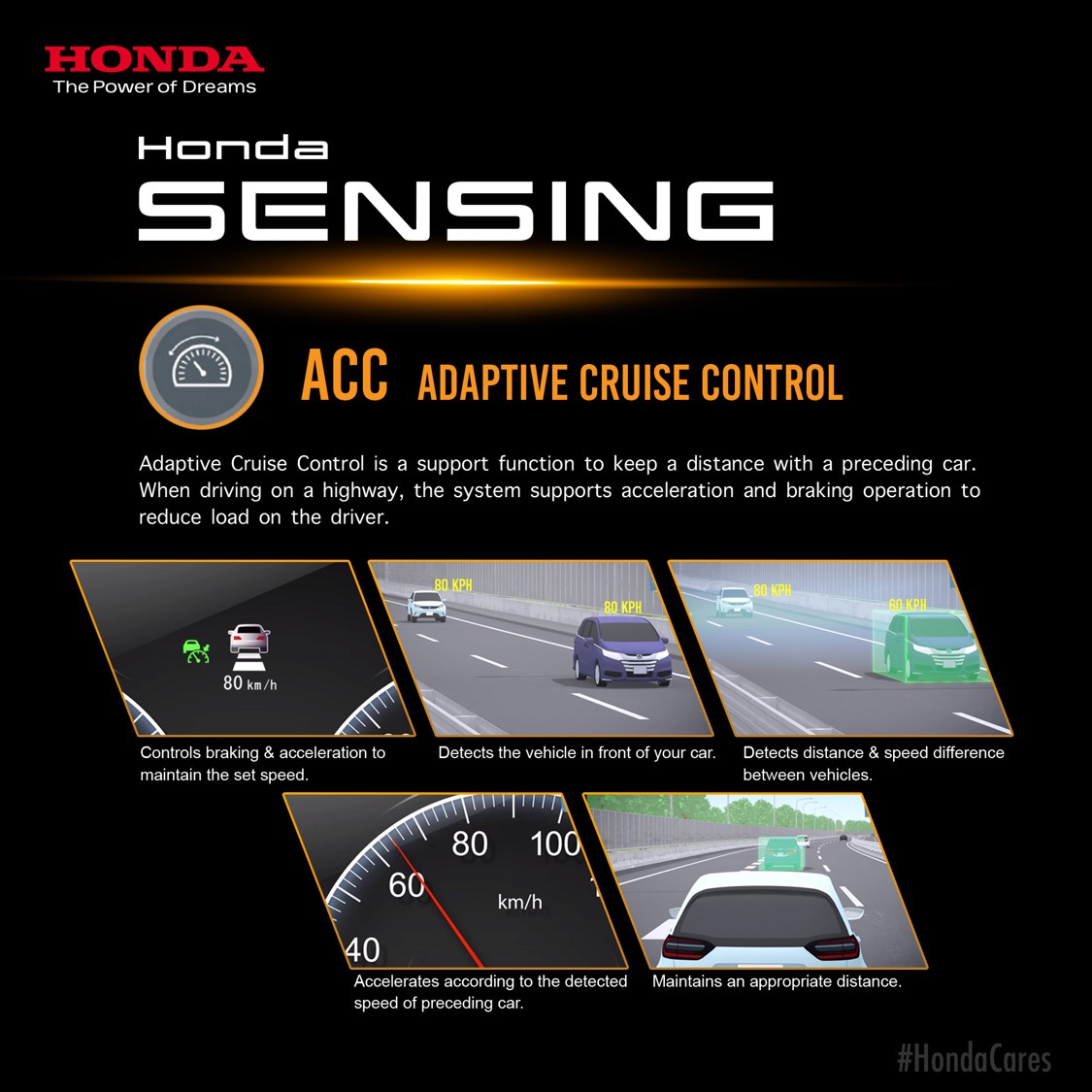 Honda Sensing