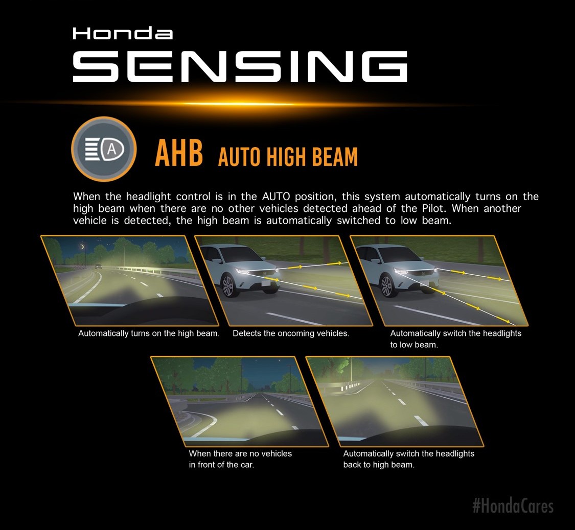Honda Sensing