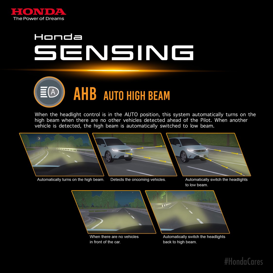 Honda Sensing