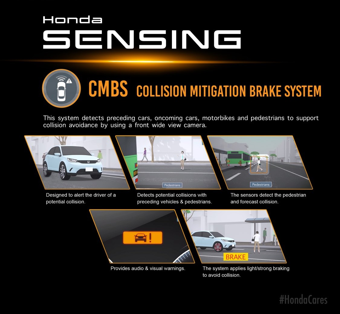 Honda Sensing