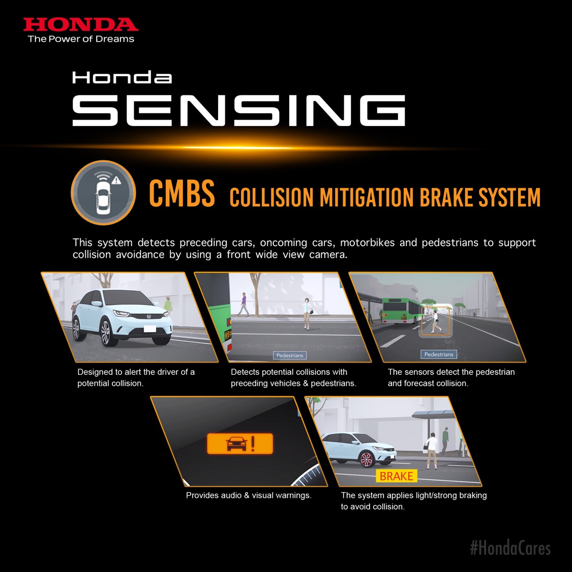 Honda Sensing