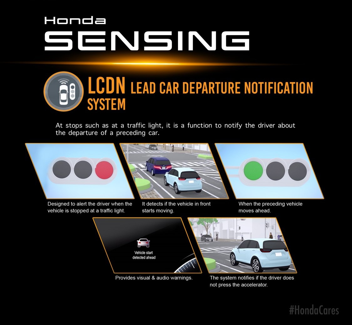 Honda Sensing