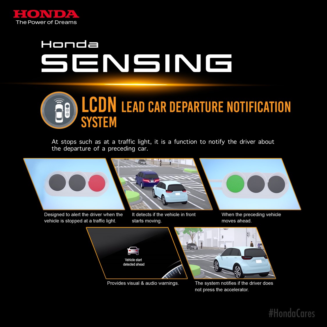 Honda Sensing