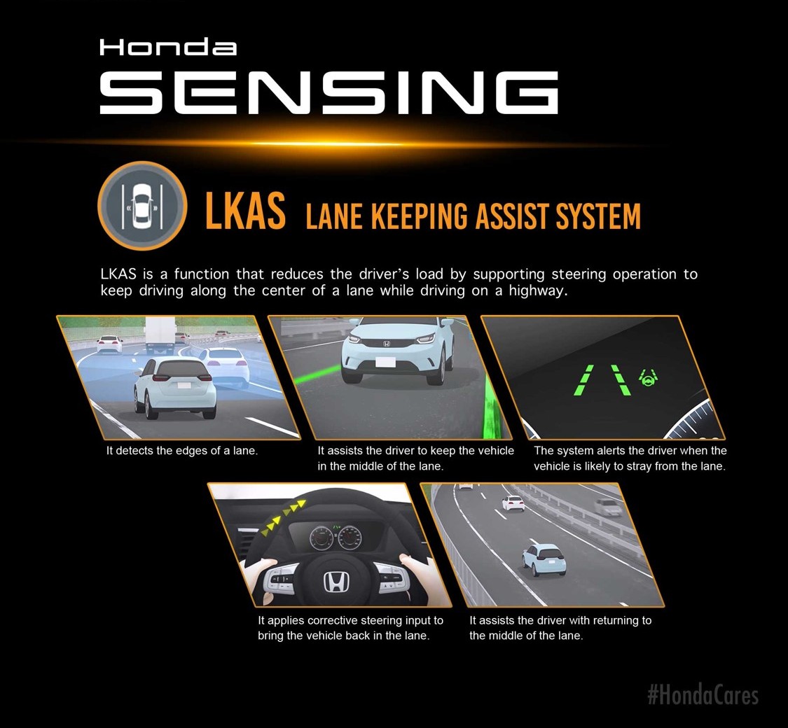 Honda Sensing