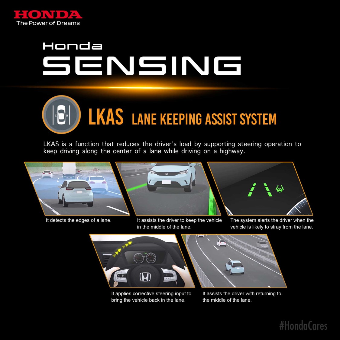 Honda Sensing