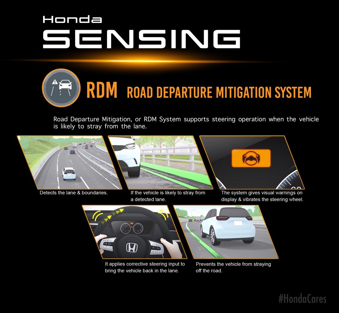 Honda Sensing