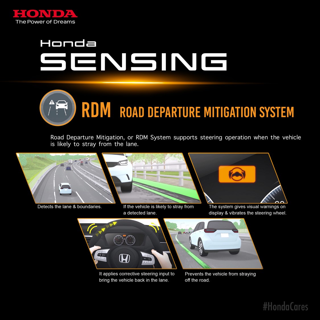 Honda Sensing